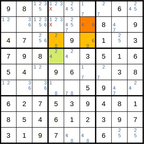 Sudoku Beispiel 1 Schritt 16 XY-Kette